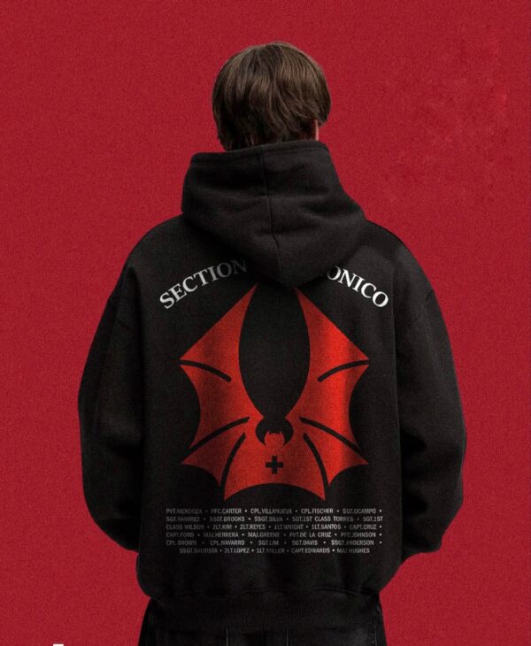 NIGHTWING Division -BLACK